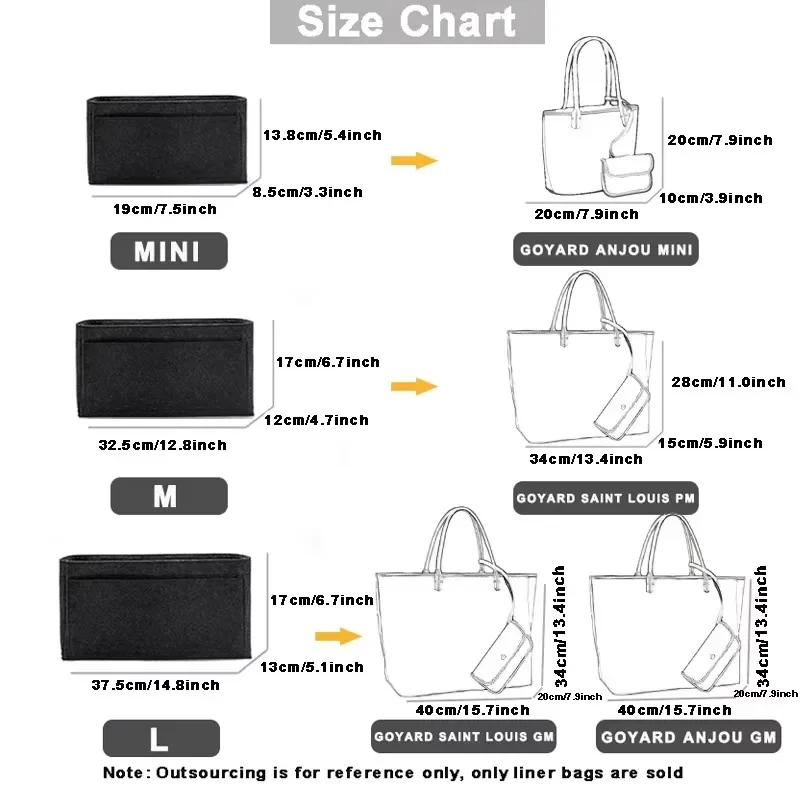 Portable Felt Insert Organizer - огляд і ціна Women Bags Goyard