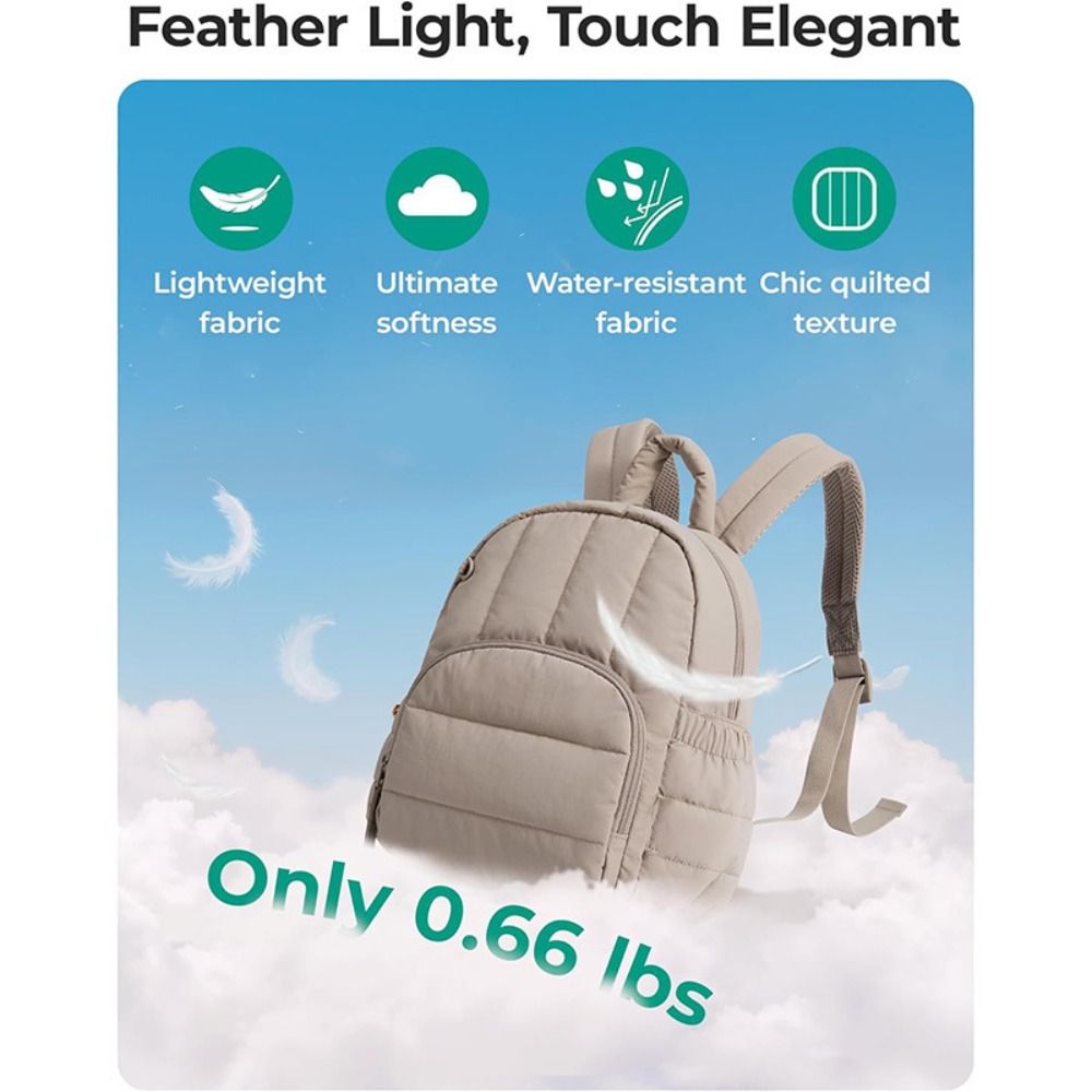 Fashion Quilted Mini Backpack  - огляд і ціна Mini Backpack Women
