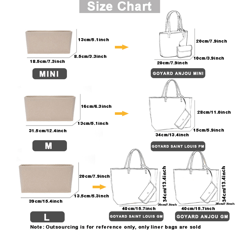Felt Insert Bag Organizer For  - огляд і ціна Women Bags Goyard