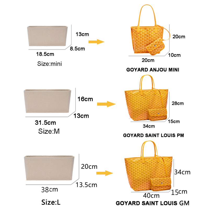 Felt Insert Bag Cosmetic Organ - огляд і ціна Women Bags Goyard