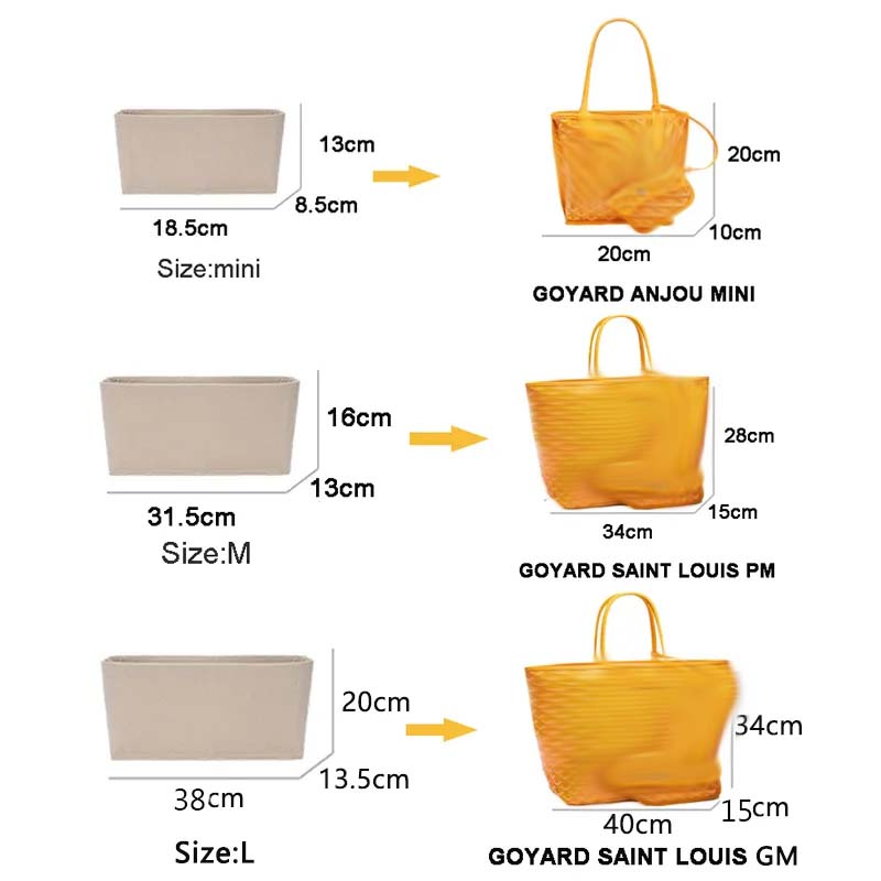 Felt Insert Bag Cosmetic Organ - огляд і ціна Women Bags Goyard